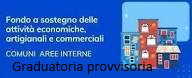 Contributi a fondo perduto per l'annualità 2022, a valere sul Fondo di sostegno alle attività economiche, artigianali e commerciali per le spese di gestione sostenute dalle attività economiche commerciali e artigianali operanti nel Comune di Sini e di cui al DPCM del 24 settembre 2020, pubblicato sulla Gazzetta ufficiale n. 302 del 4 dicembre 2020. Approvazione graduatoria provvisoria
